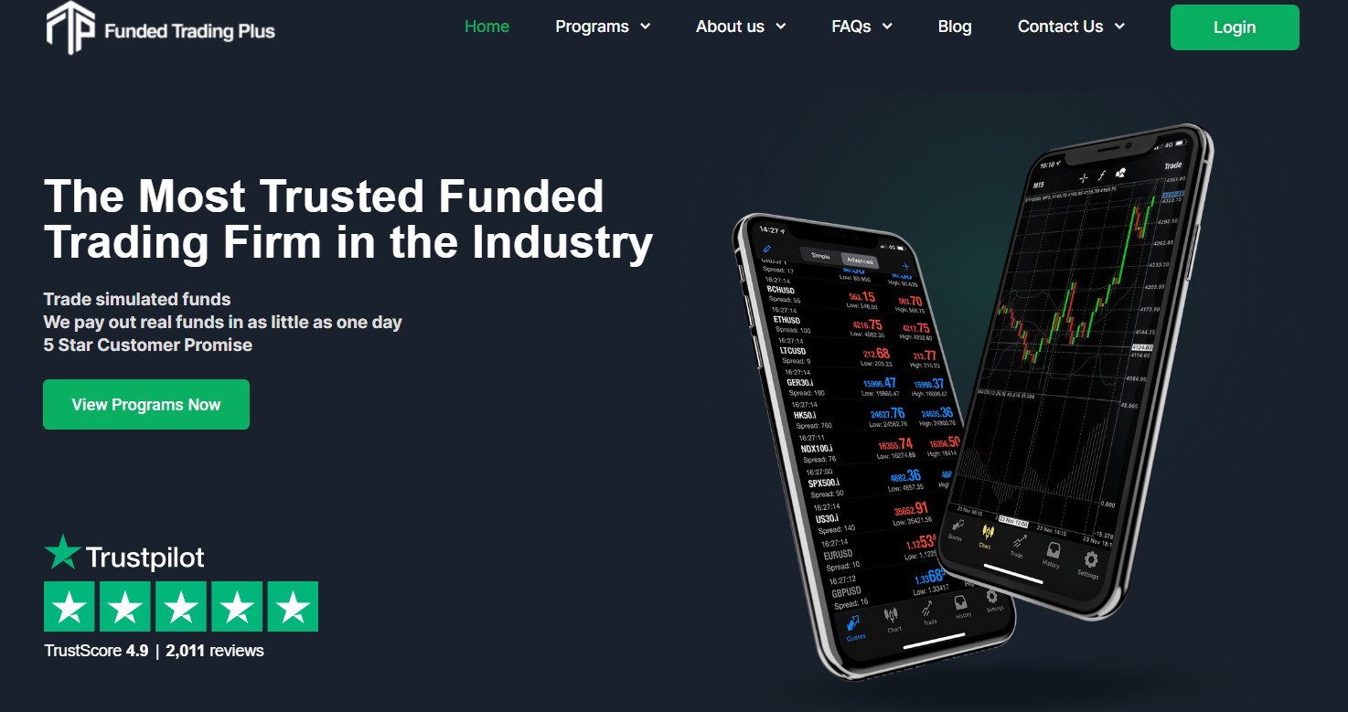 funded trading plus home page(10% discount code:popa)