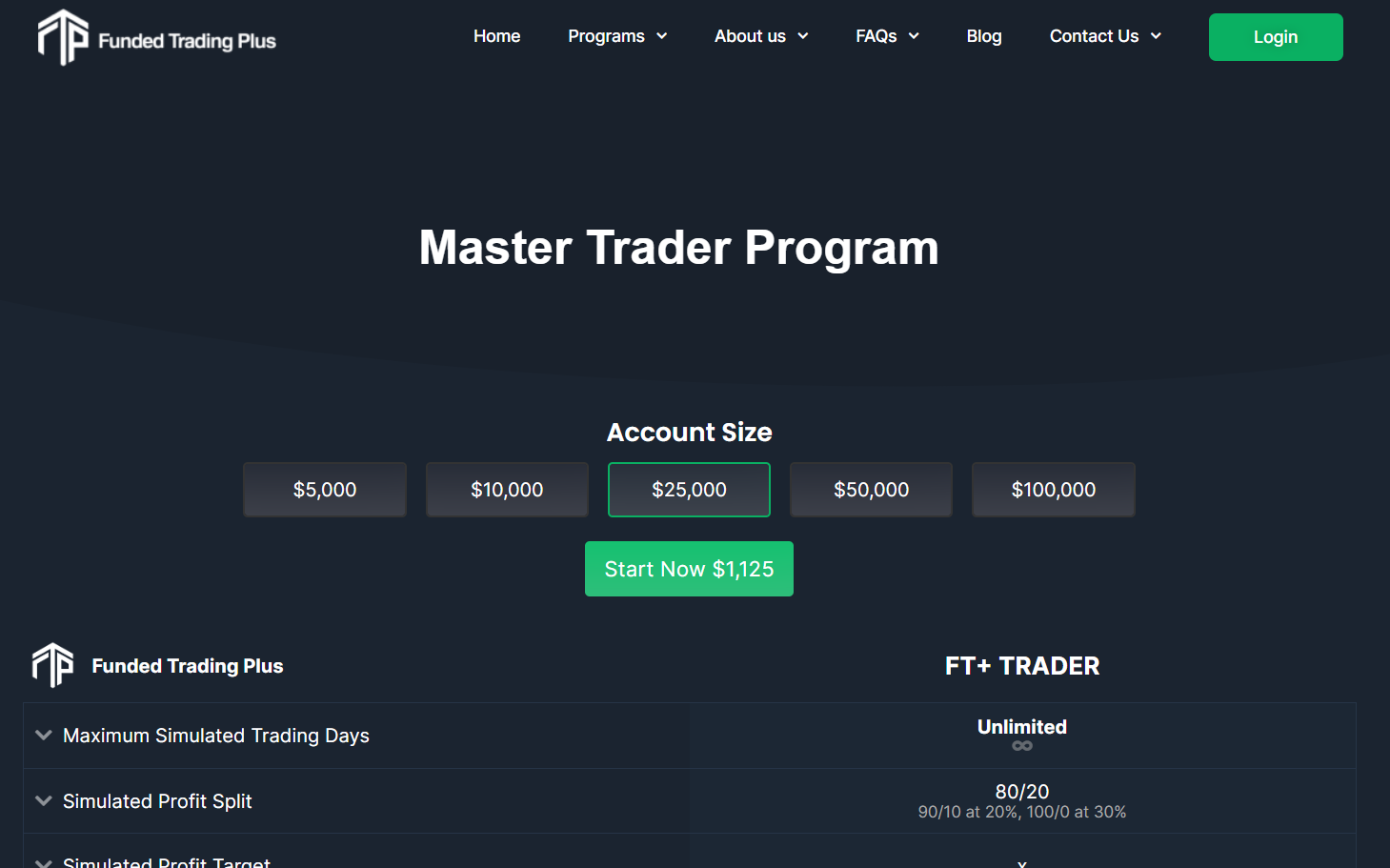 funded trading plus master trader program review (10% disc ount code: popa)