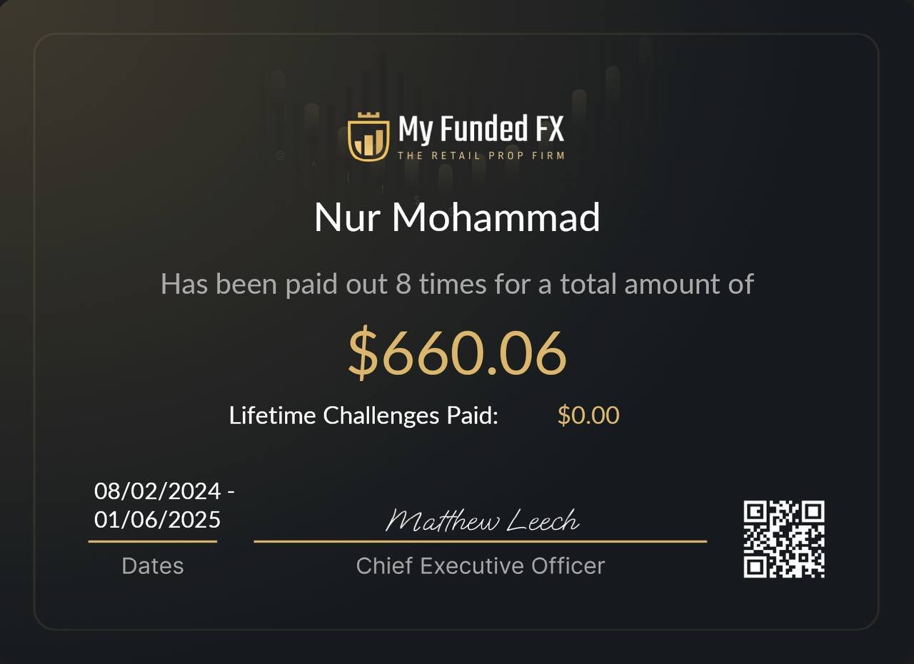 myfundedfx payout proof2